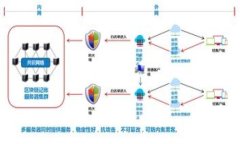 TP钱包里的DApp是什么？详