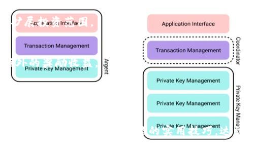 如何在TP钱包中查看持仓比例：完整指南与实用技巧

TP钱包, 持仓比例, 数字资产, 加密货币/guanjianci

内容主体大纲：
1. 介绍TP钱包及其功能
   - 什么是TP钱包
   - TP钱包的基本功能
   - TP钱包在加密货币交易中的重要性

2. 如何创建TP钱包
   - 下载与安装TP钱包
   - 创建新钱包的步骤
   - 备份与恢复钱包的注意事项

3. TP钱包中查看持仓比例的步骤
   - 登录TP钱包
   - 找到资产管理页面
   - 如何计算持仓比例

4. 持仓比例的重要性
   - 为什么需要了解持仓比例
   - 持仓比例对投资决策的影响
   - 如何利用持仓比例投资组合

5. Tips：使用TP钱包的其他实用功能
   - 交易功能详解
   - 如何进行资产转换
   - 安全性与隐私保护

6. 常见问题解答
   - 如何保护我的TP钱包资产？
   - 如果丢失恢复助记词可以找回吗？
   - 如何转账和提取数字资产？
   - 在TP钱包中可以查看哪些资产的持仓比例？
   - TP钱包是否支持跨链交易？
   - 如何在TP钱包中进行质押？
   - 出现技术问题时，我可以找到什么样的支持？

---
### 一、介绍TP钱包及其功能

#### 什么是TP钱包
TP钱包是一款专门为加密货币用户设计的数字钱包，它允许用户存储和管理多种数字资产。通过TP钱包，用户能够方便地进行加密货币的管理，交易，查看资产分布等操作。

#### TP钱包的基本功能
TP钱包提供了丰富的功能，包括但不限于资产管理、交易记录查看、市场行情跟踪、以及安全备份等。此外，TP钱包也支持多种不同的区块链，用户在一个平台上就可以管理不同类型的加密货币。

#### TP钱包在加密货币交易中的重要性
随着数字资产投资的普及，越来越多的用户开始重视数字钱包的选择。TP钱包凭借其用户友好的界面和多元化的功能，成为众多用户的首选。了解TP钱包的功能及其优点，对于投资者来说是提高投资效率的重要一步。

### 二、如何创建TP钱包

#### 下载与安装TP钱包
首先，用户需要在官方渠道下载TP钱包。无论是iOS还是Android系统，TP钱包都可以通过应用商店方便下载。在下载完成后，用户只需按照提示完成安装。

#### 创建新钱包的步骤
打开TP钱包后，用户可以选择