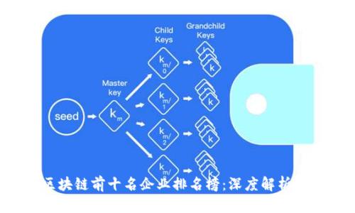 2023年区块链前十名企业排名榜：深度解析和趋势展望