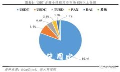 新手指南：如何使用比特币(BTC)钱包