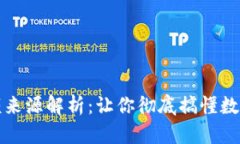 TP钱包余额来源解析：让你