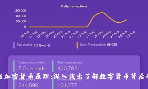 区块链加密货币原理：深入浅出了解数字货币背后的科技