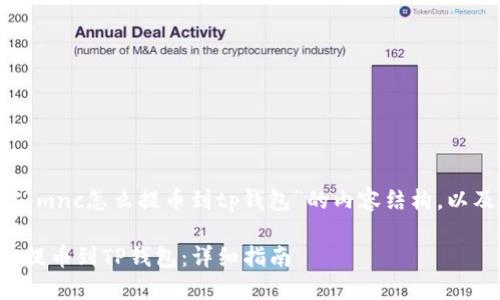 以下是针对“mnc怎么提币到tp钱包”的内容结构，以及和关键词。

如何将MNC提币到TP钱包：详细指南