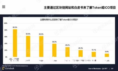 虚拟币的未来：投资、风险与发展趋势解析