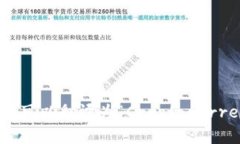 “加密货币钱包”可以翻译为“Cryptocurrency Wall