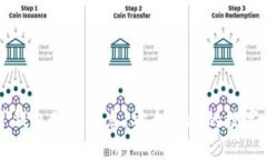 区块链阿拉丁钱包最新消息：安全便捷的数字资