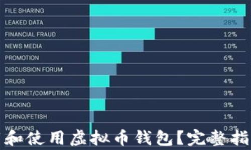 
如何安全下载和使用虚拟币钱包？完整指南与注意事项