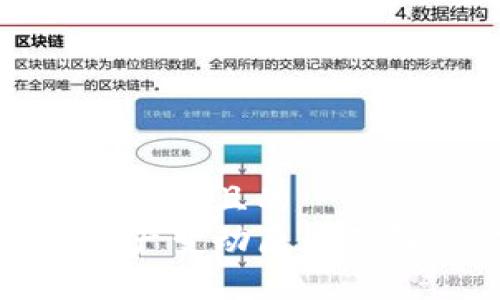 思考易于大众且的  
TP钱包资产变动原因及解决方案