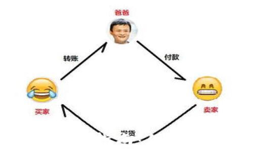 
TP钱包多签设置指南：保护您的数字资产