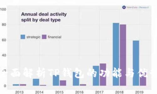 全面解析TP钱包的功能与优势