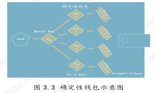 如何在苹果手机上下载TP钱包：详细步骤和指南