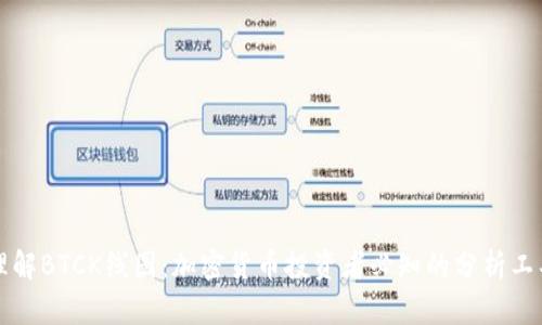 理解BTCK线图：加密货币投资者必知的分析工具