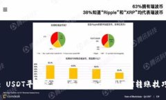 : USDT平台互转指南：轻松掌握USDT转账技巧