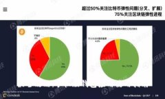 最全攻略：手机版钱包应