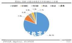 U币钱包：全面了解数字货