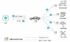 如何校验TP钱包签名：详细