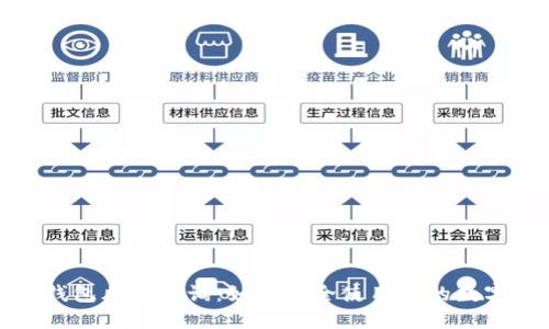 数字钱包风险查询：如何安全使用您的数字资产