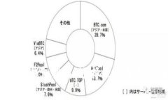 2023年国外区块链钱包排名