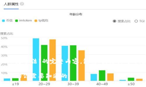 以下是关于“OKEx是不是合法”的完整内容，包括、关键词、大纲和详细介绍的问题。

探讨OKEx的合法性：一切你需要知道的