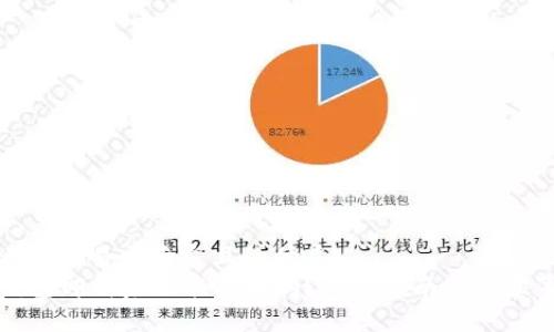 思考一个易于大众且的优质
TP钱包卸载后还能找回吗？详细指南与注意事项