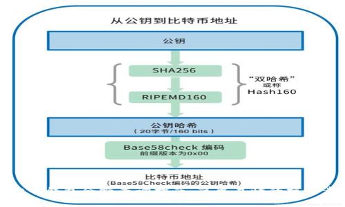 虚拟币钱包余额查询指南：简单易懂的操作步骤