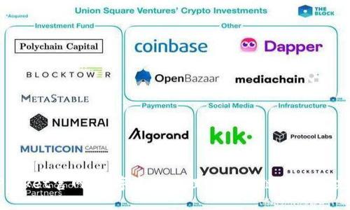 TokenPocket官网：数字资产管理与区块链钱包的完美结合