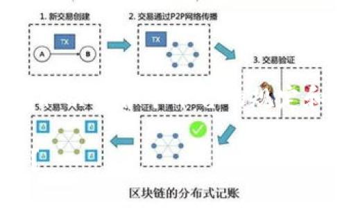 注意: 以下内容为模拟响应，实际情况取决于各个平台的规定和法律框架，请在实际操作中谨慎处理。

如何处理与他人的加密货币交易纠纷？