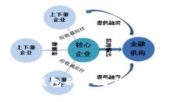 虚拟币钱包的含义与使用详解