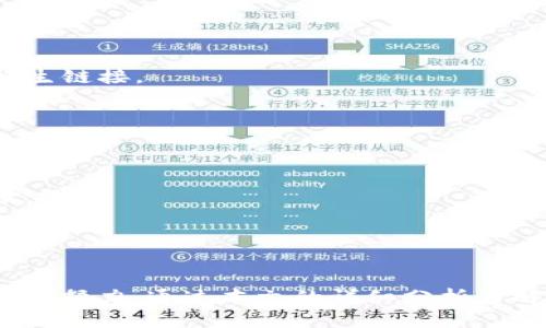 baiotiimToken钱包20版下载：轻松安全管理您的数字资产/baioti
imToken, 钱包下载, 数字资产管理, 区块链/guanjianci

## 内容主体大纲

1. **引言**
   - 数字资产管理的重要性
   - imToken钱包的背景介绍

2. **imToken钱包20版本的特点**
   - 用户友好的界面
   - 安全性提升
   - 多链支持

3. **imToken钱包的下载与安装步骤**
   - 适用平台（iOS/Android）
   - 下载渠道推荐
   - 安装过程详细说明

4. **如何使用imToken钱包**
   - 创建/导入钱包
   - 如何转账与收款
   - 管理不同类型的数字资产

5. **imToken钱包的安全性分析**
   - 私钥管理
   - 返回备份与恢复功能
   - 防钓鱼安全措施

6. **imToken钱包与其他钱包的比较**
   - 其他主流数字钱包
   - imToken的优势与劣势

7. **常见问题解答**
   - 如何解决imToken钱包下载问题？
   - imToken钱包是否支持多种数字货币？
   - 如何更新到最新版本的imToken钱包？
   - 如果遗忘密码该怎么办？
   - 何为链上与链下操作？
   - 如何确保imToken钱包的安全？
   - imToken钱包的官方支持渠道有哪些？

8. **总结**
   - imToken钱包的未来展望
   - 对用户的建议与提示

---

## 引言
数字资产的迅速发展促使越来越多的人开始关注如何更有效地管理自己的数字货币。imToken钱包作为一款知名的数字货币钱包，为用户提供了全面的资产管理服务。不论是新手还是资深用户，imToken都能满足大家对安全性和功能性的需求。

## imToken钱包20版本的特点
imToken钱包20版在用户体验、安全性和功能性上进行了全方位的升级。用户友好的界面设计使得操作更加直观，而加密安全技术则为用户的资产保驾护航。此外，多链支持功能使得用户可以在一个钱包中管理多种数字资产，从而提升了使用的便利性。

## imToken钱包的下载与安装步骤
下载imToken钱包非常简单。用户可以在官方网站或各大应用商店中找到最新版本的下载链接。安装过程也十分清晰，只需按照提示进行操作即可。在不同平台上，安装步骤会有所不同，这里将分别说明iOS和Android的安装方法。

## 如何使用imToken钱包
使用imToken钱包非常简单。用户可以创建一个新钱包或导入已有钱包，一旦设置完成，用户便能轻松进行转账、收款等操作。此外，imToken还提供了数字资产的管理功能，使用户能够随时查看和跟踪自己的资产。

## imToken钱包的安全性分析
安全性是数字钱包的重中之重。imToken钱包采用了先进的私钥管理技术，确保用户的私钥不会暴露。此外，用户还可以通过备份功能将钱包数据进行安全保管，及时恢复自己的钱包。为了防止网络钓鱼，imToken还提供了多重安全防护措施，确保用户的资产安全。

## imToken钱包与其他钱包的比较
市面上存在许多数字钱包，imToken钱包由于其良好的用户体验和强大的安全性而备受青睐。与其他主流数字钱包相比，imToken在多链支持、用户操作简易性等方面具有显著优势。然而，也存在一些劣势，例如可能在某些小众币种的支持上不如竞争对手。

## 常见问题解答
a name=