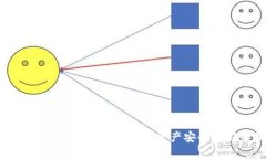 全面解析SafePal数字钱包：