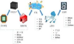 区块链钱包中的企业：如