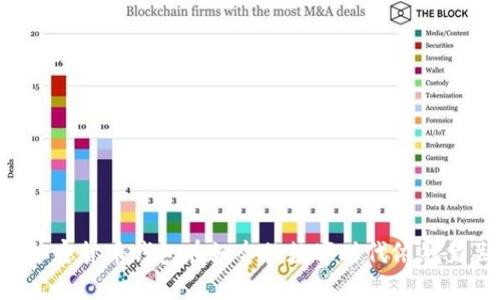 为什么加密货币钱包在如今的数字时代依然至关重要？