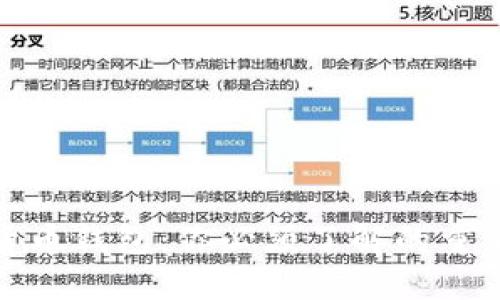 数字货币钱包：你必须了解的重要知识