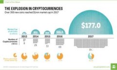 解决比特派下载不了APP的