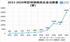 区块链数据钱包的主要功