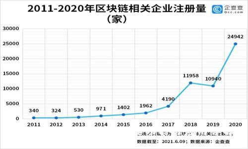 区块链数据钱包的主要功能与应用详解