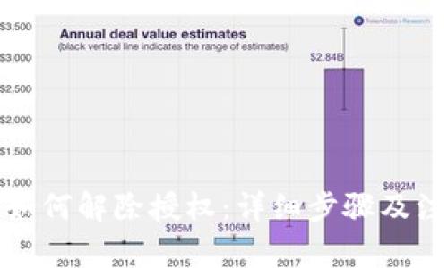 TP钱包如何解除授权：详细步骤及注意事项