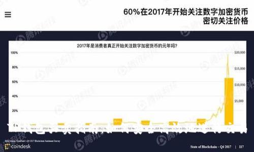 TP钱包买卖指南：如何安全高效地进行交易