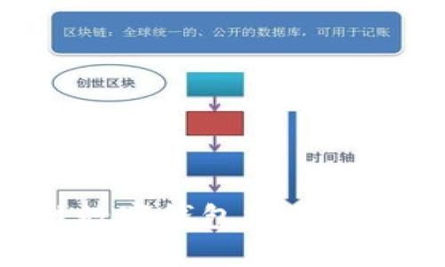 如何解决区块链数字钱包打不开的问题：详尽指南