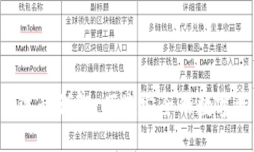 Coinlist提币流程详解：便捷安全的数字资产转移指南