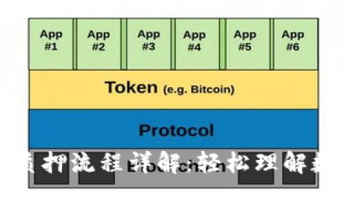 区块链钱包质押流程详解：轻松理解数字资产管理