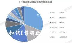 开通数字钱包是否会扣钱？详解数字钱包的费用