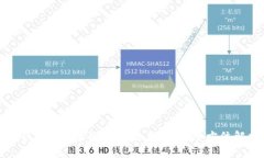 TP钱包如何实现资产交易变