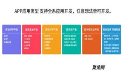 2023年十大正规外汇平台官