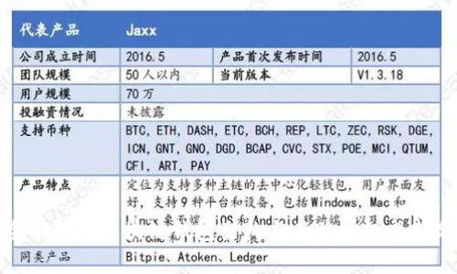 全面解析区块链钱包架构与其关键组成部分