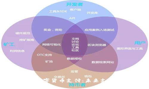 电子钱包与数字货币支付：未来支付方式的革命