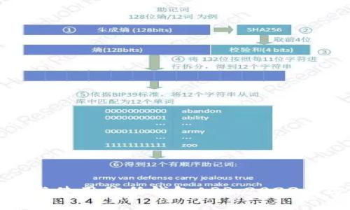 如何下载与使用信任钱包APP：2023全方位指南