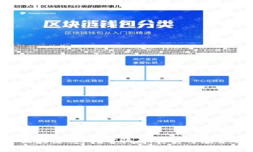 优质 揭秘区块链App挖矿骗局：真实与谎言之间的较量