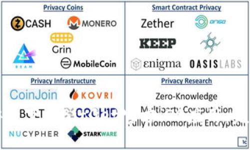 如何安全下载BitGet官方iOS应用：完整指南