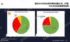 加密货币的用途与未来发